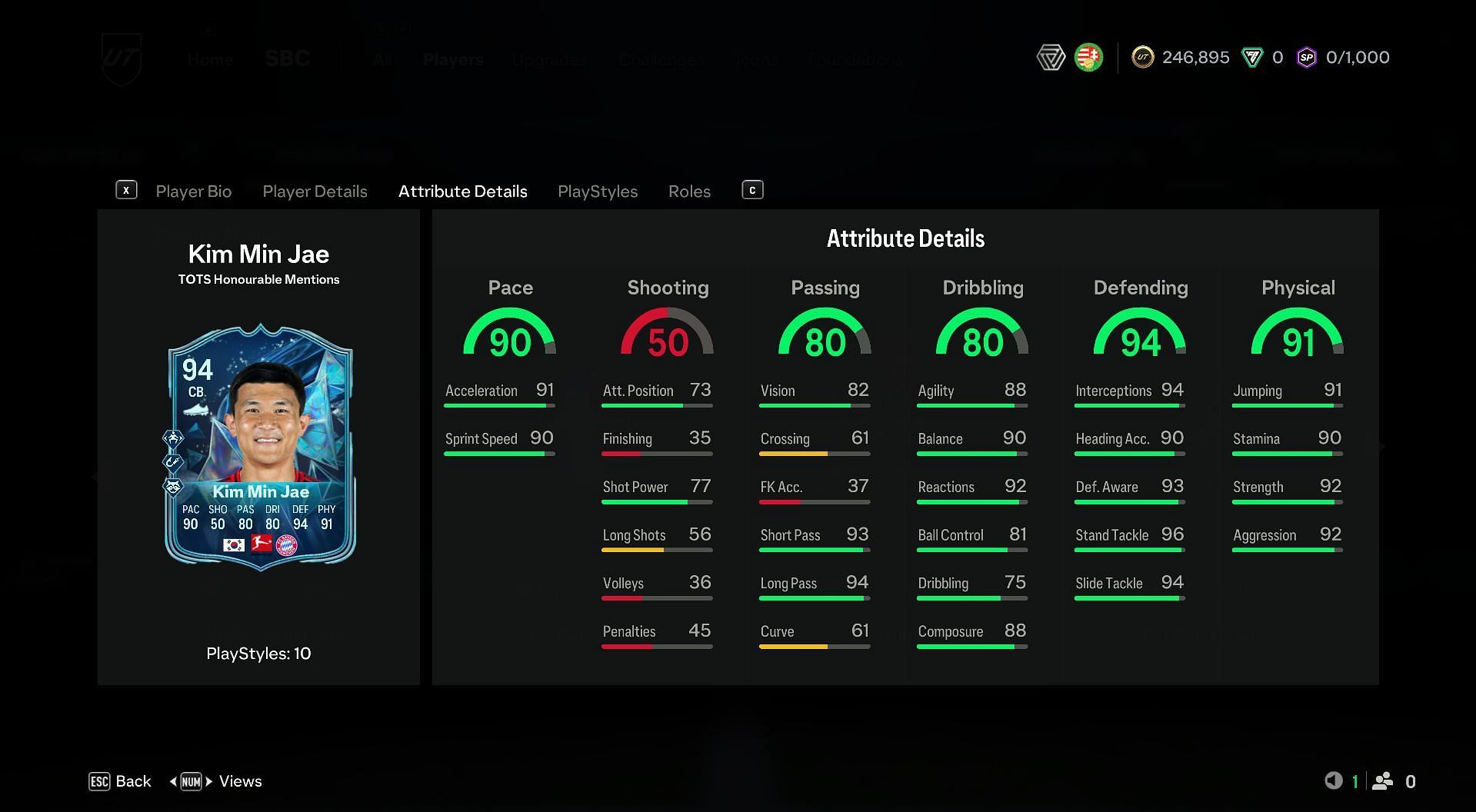 Kim Min Jae TOTS Honourable Mentions SBC card attributes (Image via EA Sports)